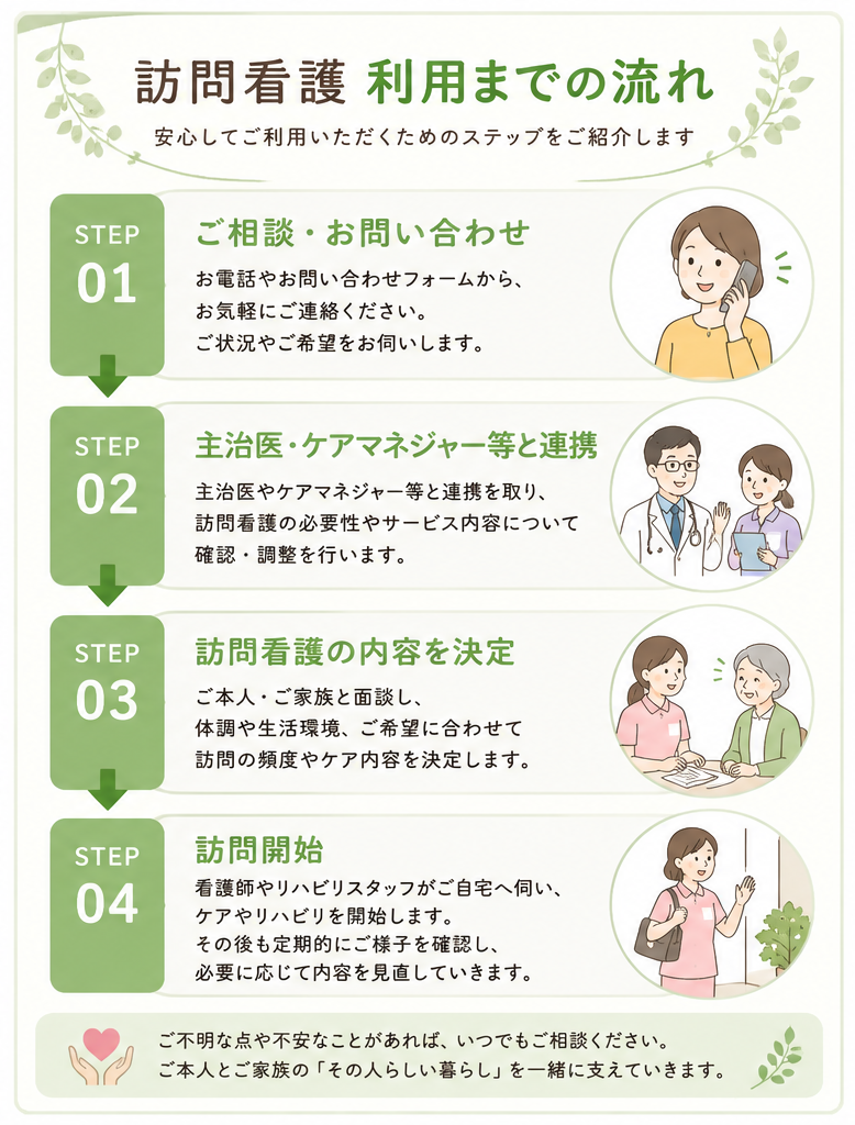 お気軽にお問い合わせください！