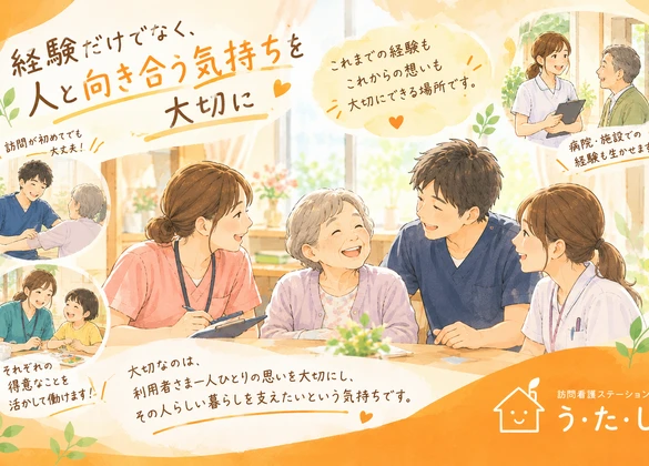 住宅リフォーム7